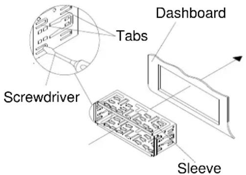 CLATRONIC AR 817 - DIN VORDEREINBAU (Methode A) Einbauöffnung - 3