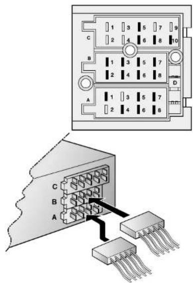 C 1 3 5 7 9 2 4 6 8 10 B 1 3 5 7 2 4 6 8 A 1 3 5 7 2 4 6 8 D C B A
