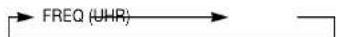 DAEWOO ACP-5020RDS - DISPLAY-Umschaltung (DISP, ☑) - 2