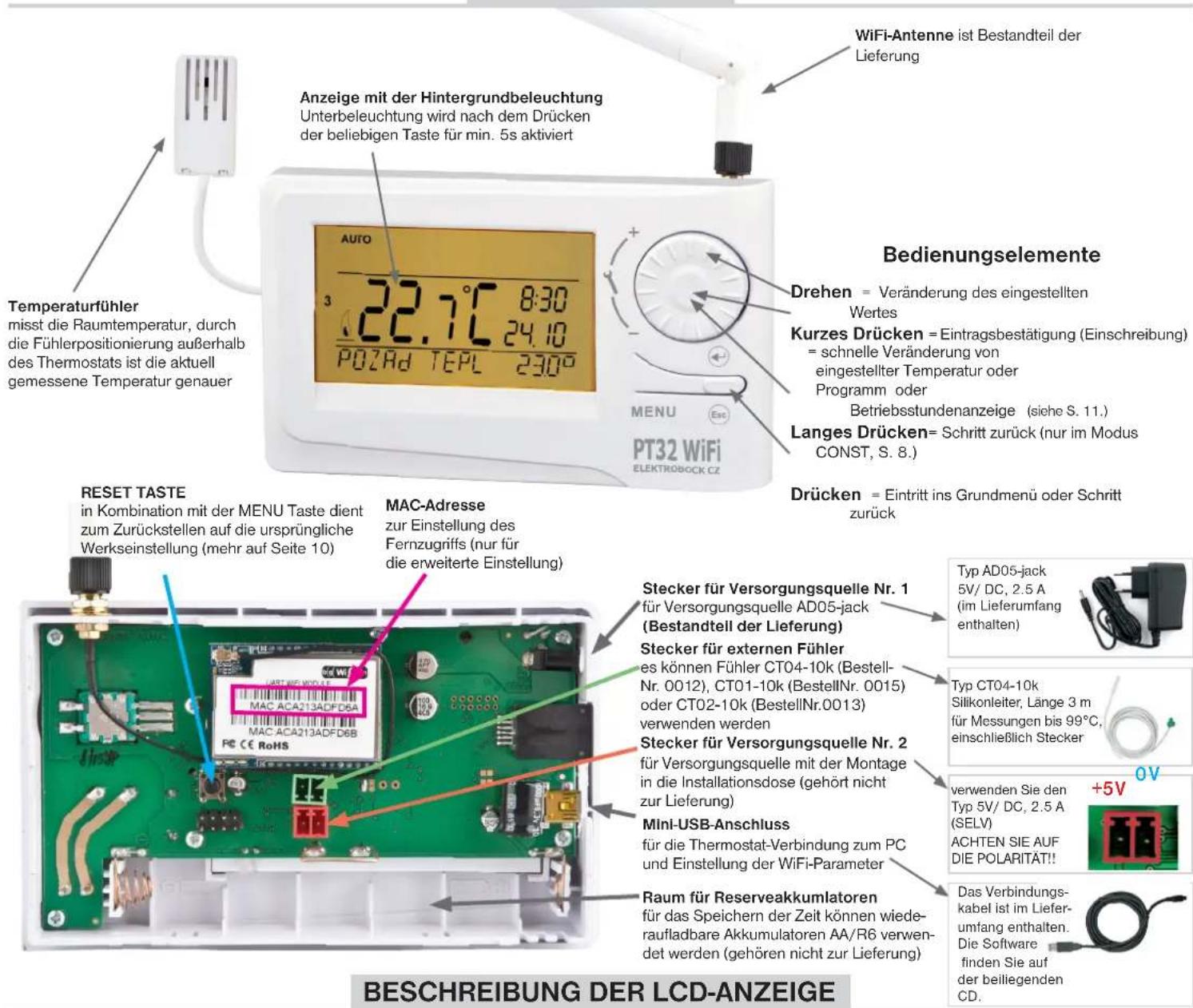 Elektrobock PT32 WIFI - 1