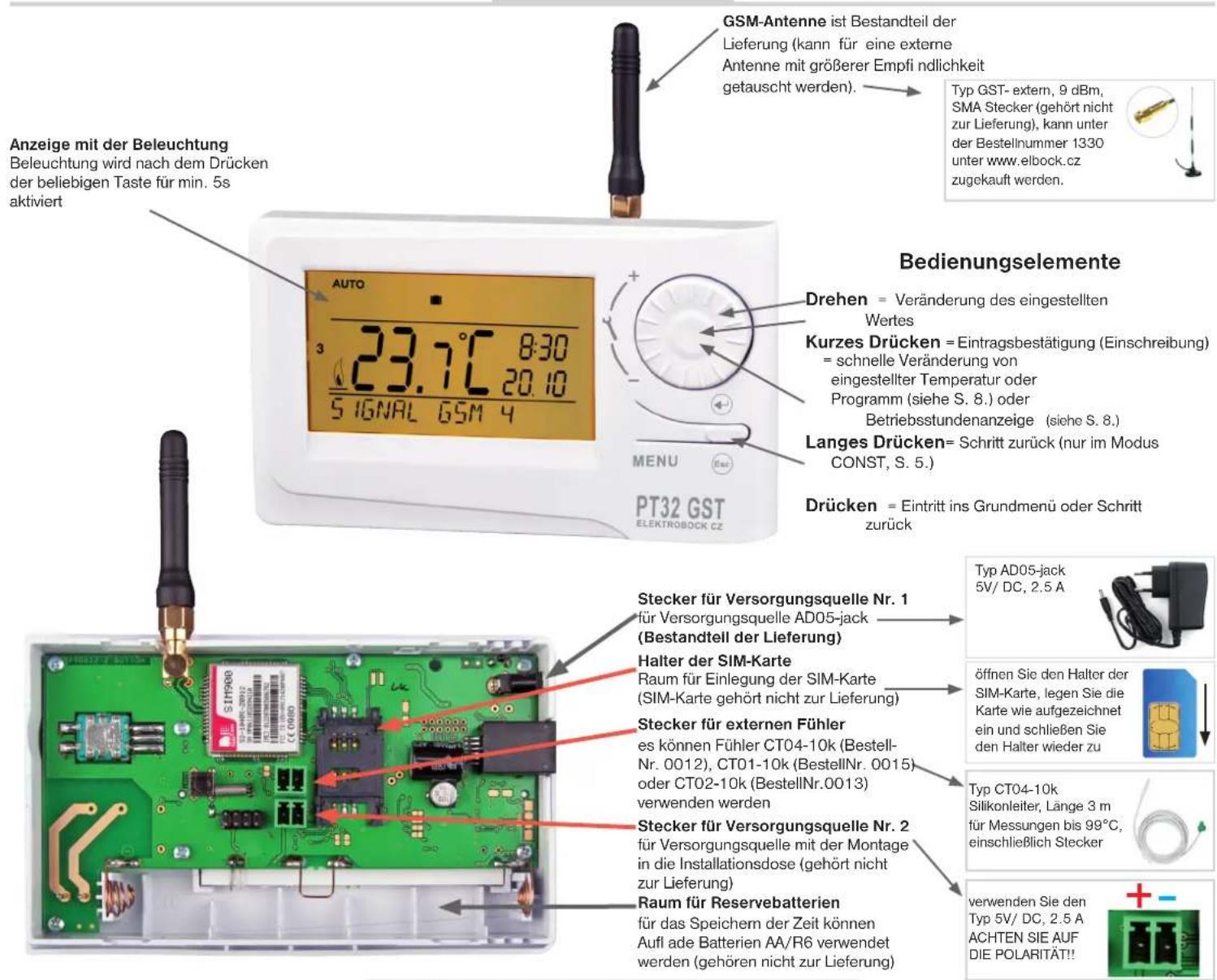 Elektrobock PT32 GST - 1