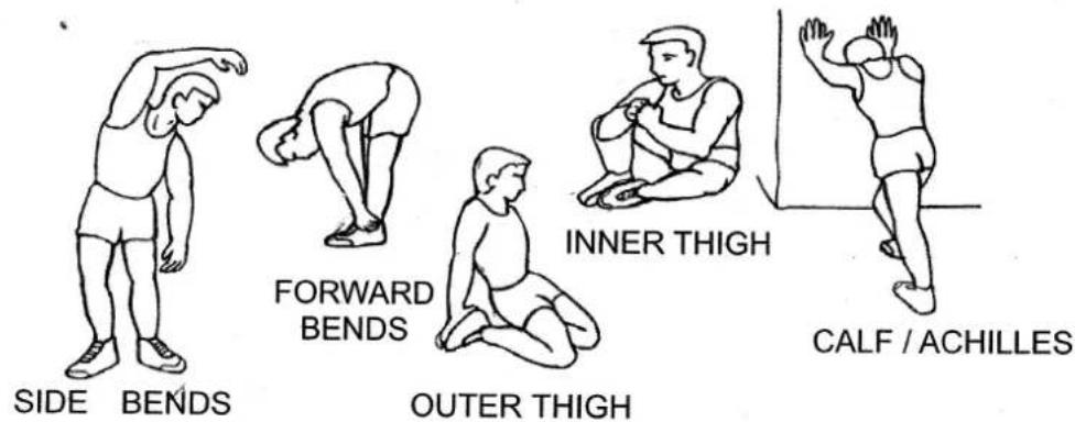 Body Sculpture BSW-1700 - 1.The Warm Up Phase - 1