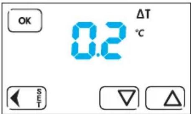 Finder 1C.51 - - THERMAL DIFFERENTIAL - 2