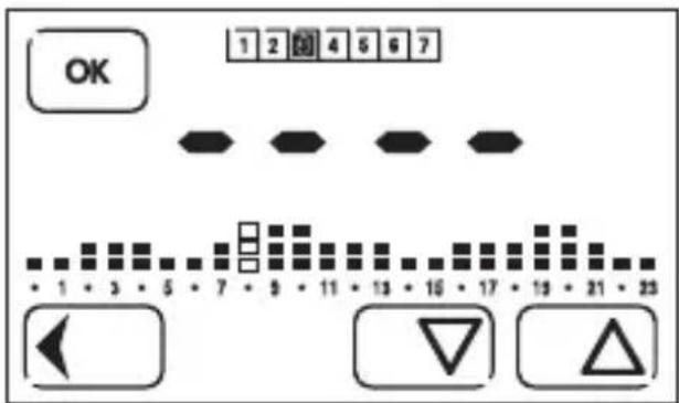 Finder 1C.51 - PARTY FUNCTION - 1