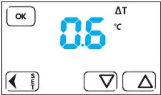 Finder 1C.51 - - THERMAL DIFFERENTIAL - 1