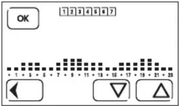 Finder 1C.51 - SELECT THE DAY(S) TO BE PROGRAMMED - 1