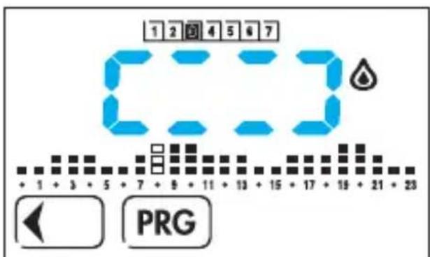Finder 1C.51 - PARTY FUNCTION - 2