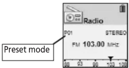 Radio P01 STEREO FM 103.00 MHz Preset mode