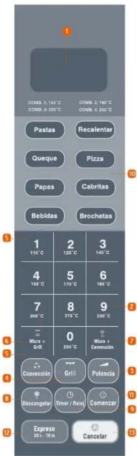 Somela Reflection 3000GC - Panel de Control - 1