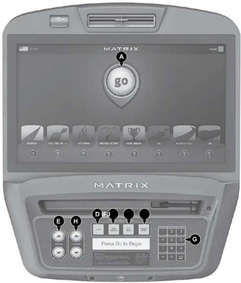 Matrix go A MADUAL FOR LING MILLS FAT BORN MUTUAL ACTIVE GOAL BOXER SC FITNESS TEST THR MATRIX Press Go to Begin E H D IFJ Post Last Channel CC Clearer Block 1 2 3 4 5 6 7 8 9 - 0 WRITE Forward Volume Closed