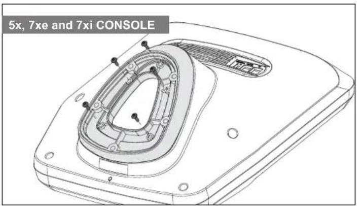 5x, 7xe and 7xi CONSOLE
