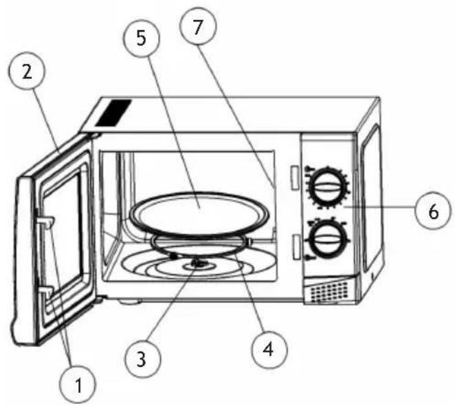 Kunft 17MX02 - Descripción del Producto - 1