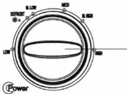 N. LOW MED N. HIGH DEFROST HIGH LOW Power