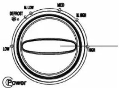 DEFROST M. LOW MED M. HIGH LOW HIGH Power