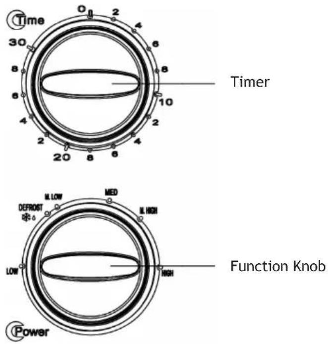 Time 30 8 6 4 2 20 8 6 Timer DEFROST M. LOW MED M. HIGH LOW HIGH Power Function Knob