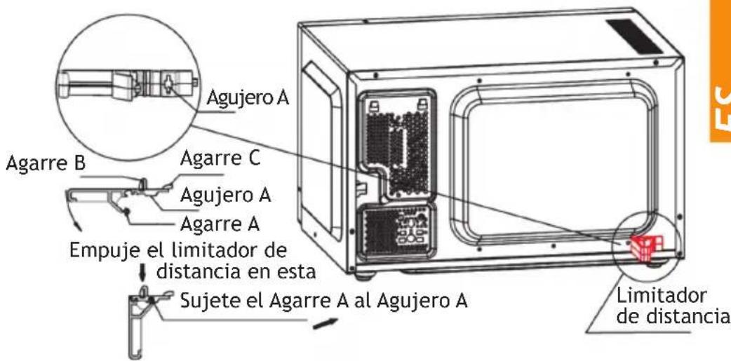 Agurero A Agarre B Agarre C Agurero A Agarre A Empuje el limitador de distancia en esta Sujete el Agarre A al Agurero A Limitador de distancia