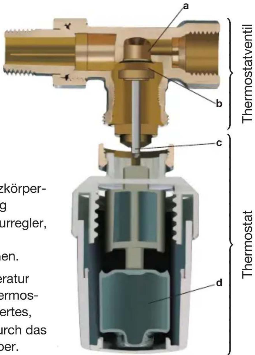 Oventrop Uni LH - Teilebeschreibung - 2
