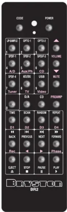 Bryston B100 - PROGRAMMING THE "T2" 12V TRIGGER OUTPUT - 1