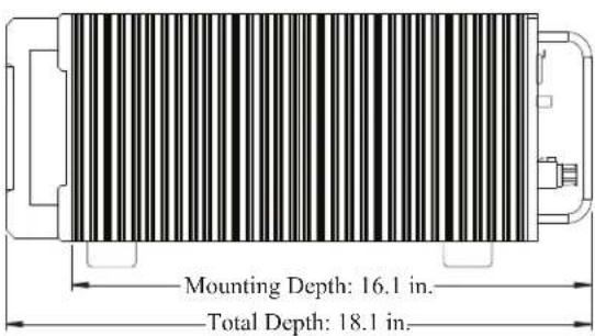 Bryston 14B3 - Dimensions - 5
