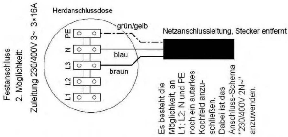Domatix BO 6507 TX - Elektrischer Anschluss - 1