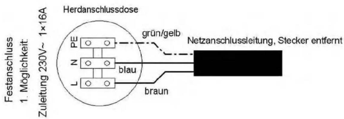 Domatix BO 6507 TX - Elektrischer Anschluss - 2