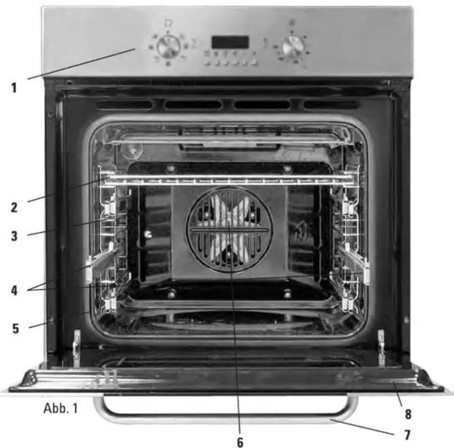 Domatix BO 6507 TX - Gerätebeschreibung - 1