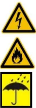 Three yellow warning signs with Chinese characters: lightning bolt, flame with flames, and umbrella with raindrops.