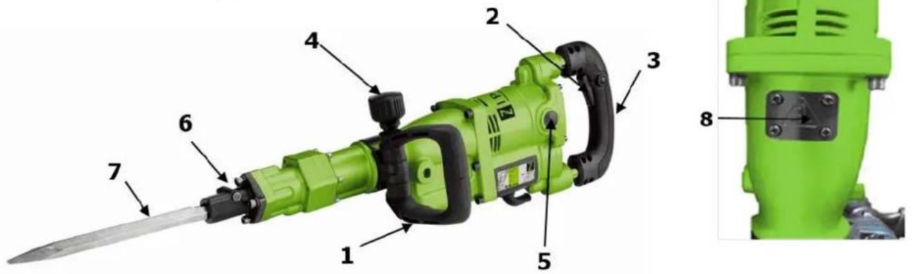 Labeled diagram of a green power tool with numbered parts, including blade, handle, and side view