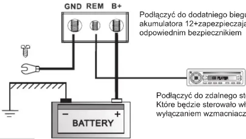 GND REM B+ Podłączyć do dodatniego biegu akumulatora 12+zapezpieczaja odpowiednim bezpiecznikiem BATTERY + Podłączyć do zdalnego st Które będzie sterowało wła wyłączaniem wzmacniacz