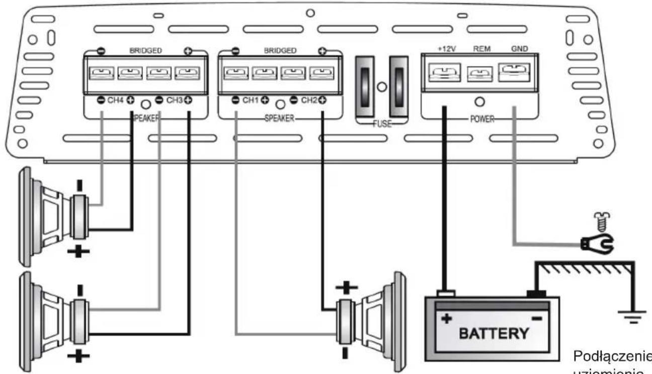 BRIDGED CH4 CH3 PEAKER BRIDGED CH1 CH2 SPENKER +12V REM GND FUSE POWER BATTERY Podłączenie uziemienia