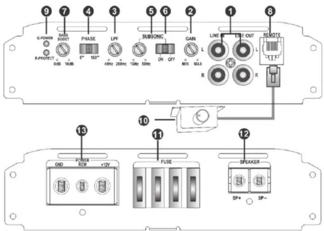 Peiying PY-1K110AB - OPIS FUNKCJI - 1