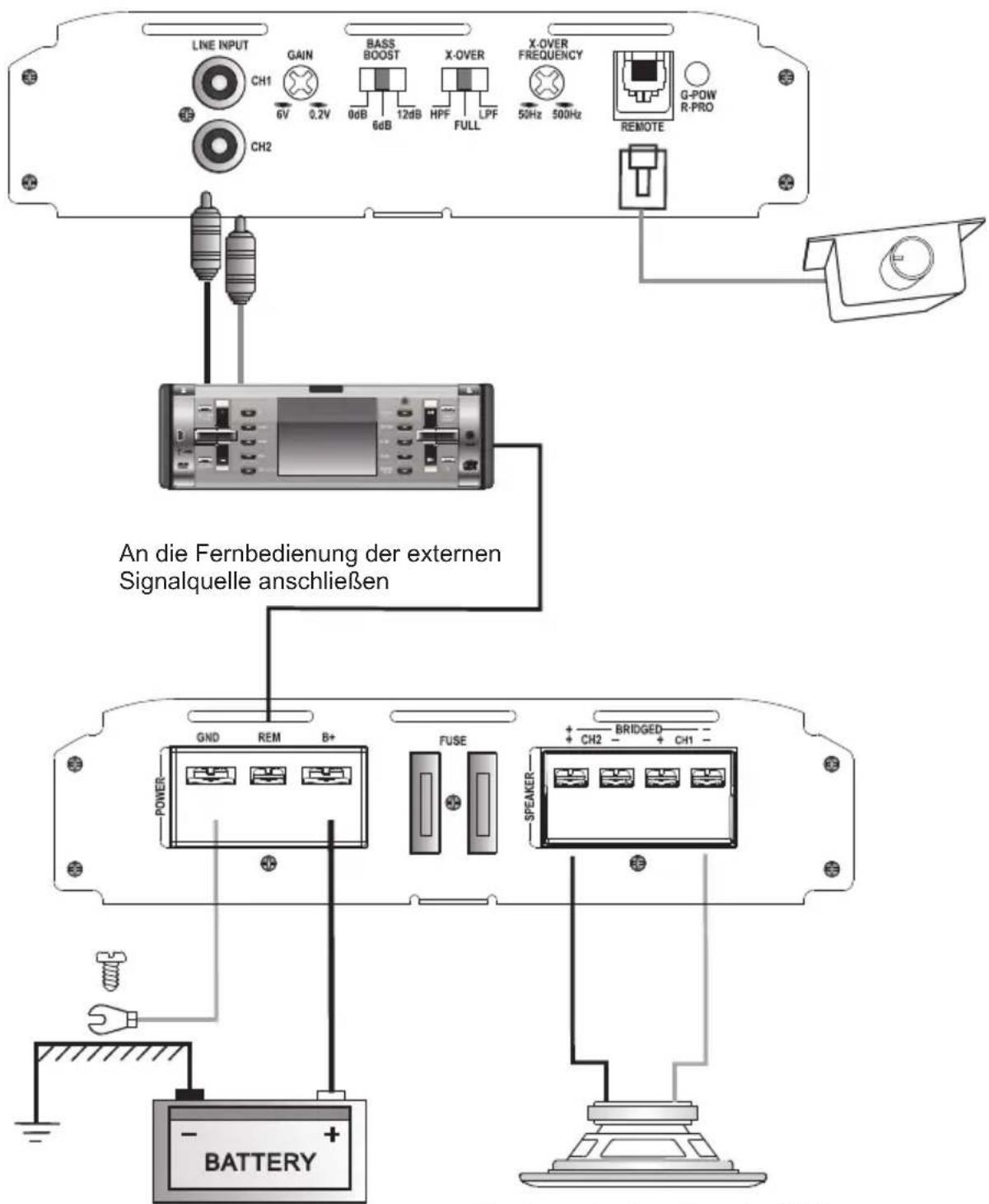 Peiying PY-B2C110R - VERBINDUNGEN DES GERÄTES BRÜCKENMODUS - 1