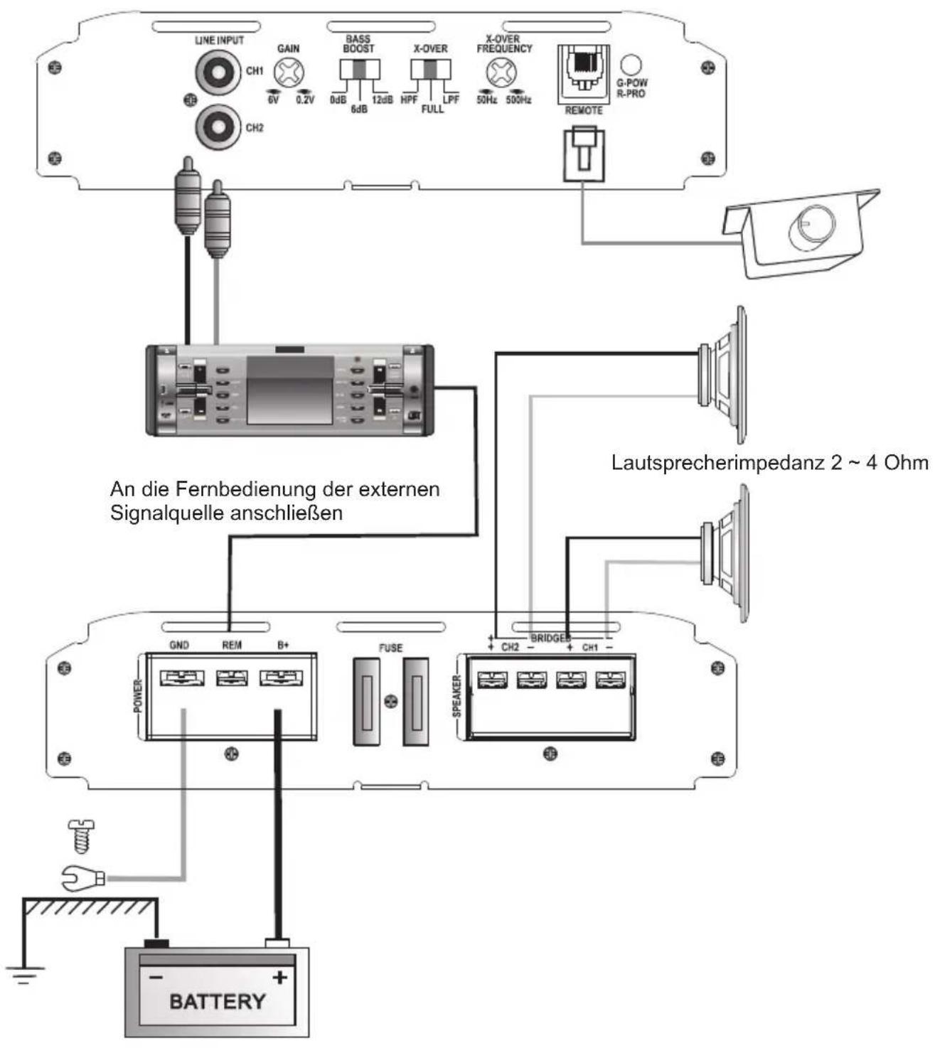 Peiying PY-B2C110R - VERBINDUNGEN DES GERÄTES 2 KANAL STEREOMODUS - 1
