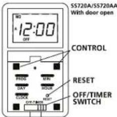 Tork SS720A - SETTING UP - 2