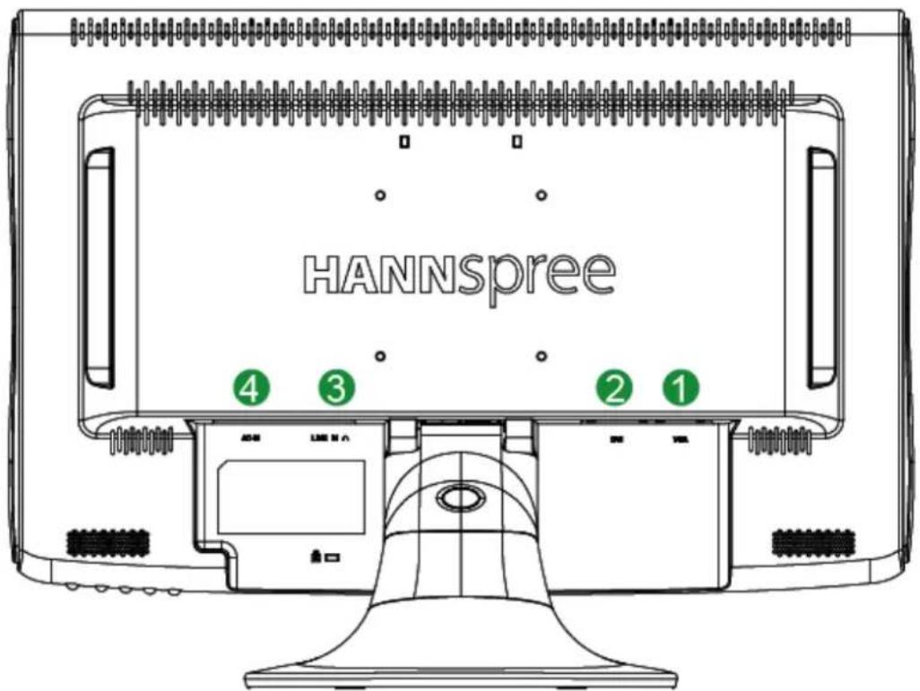 HANNSPREE Joy SM238 - ANSCHLISSEN AN EINEN PC: - 1