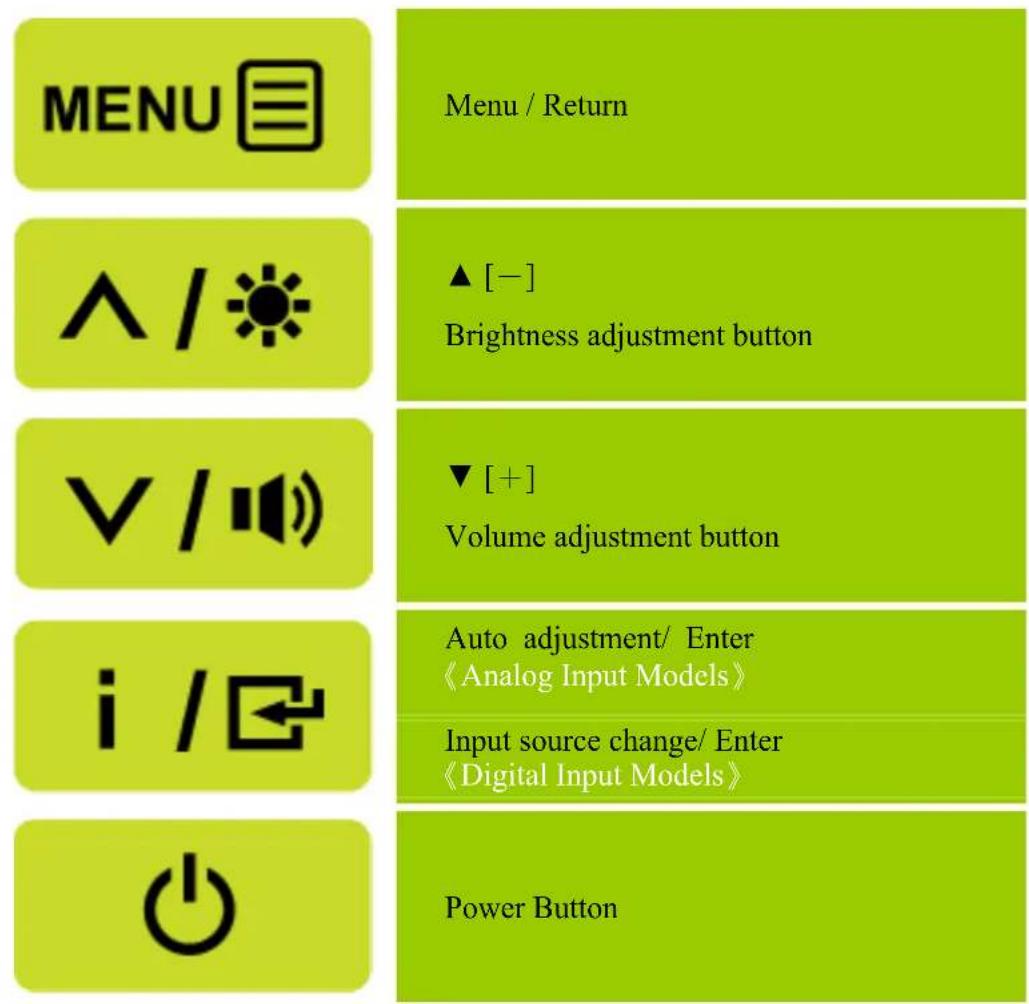 HANNSPREE HL 225 - GENERAL INSTRUCTIONS - 1