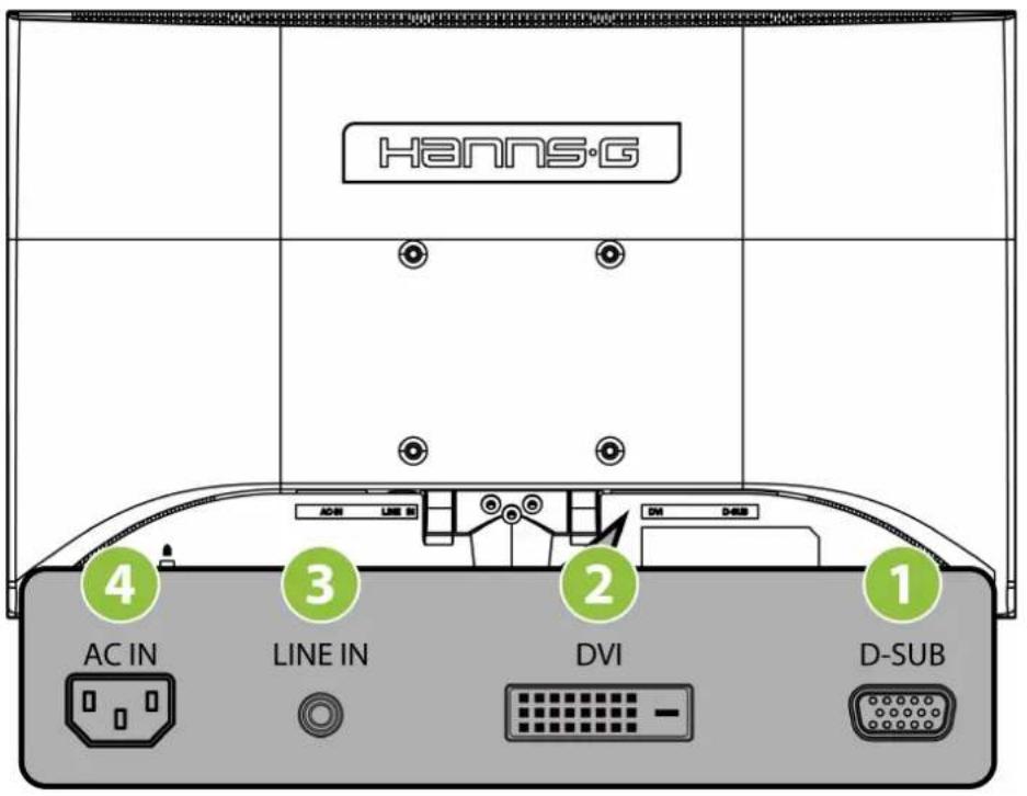 HANNSPREE HL 225 - CONNECTING TO A PC - 1