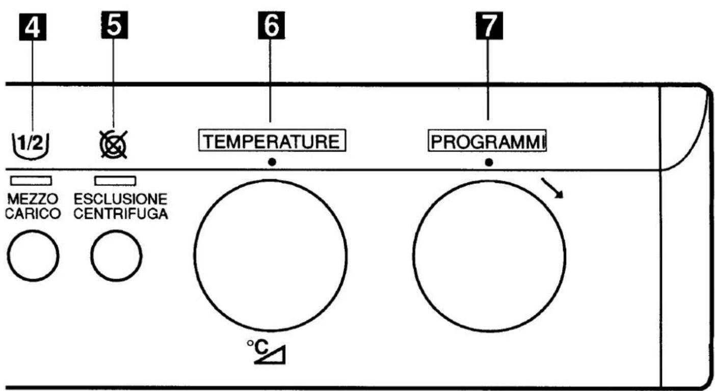 4 1/2 5 6 TEMPERATURE 7 PROGRAMMI MEZZO CARICO ESCLUSIONE CENTRIFUGA °C