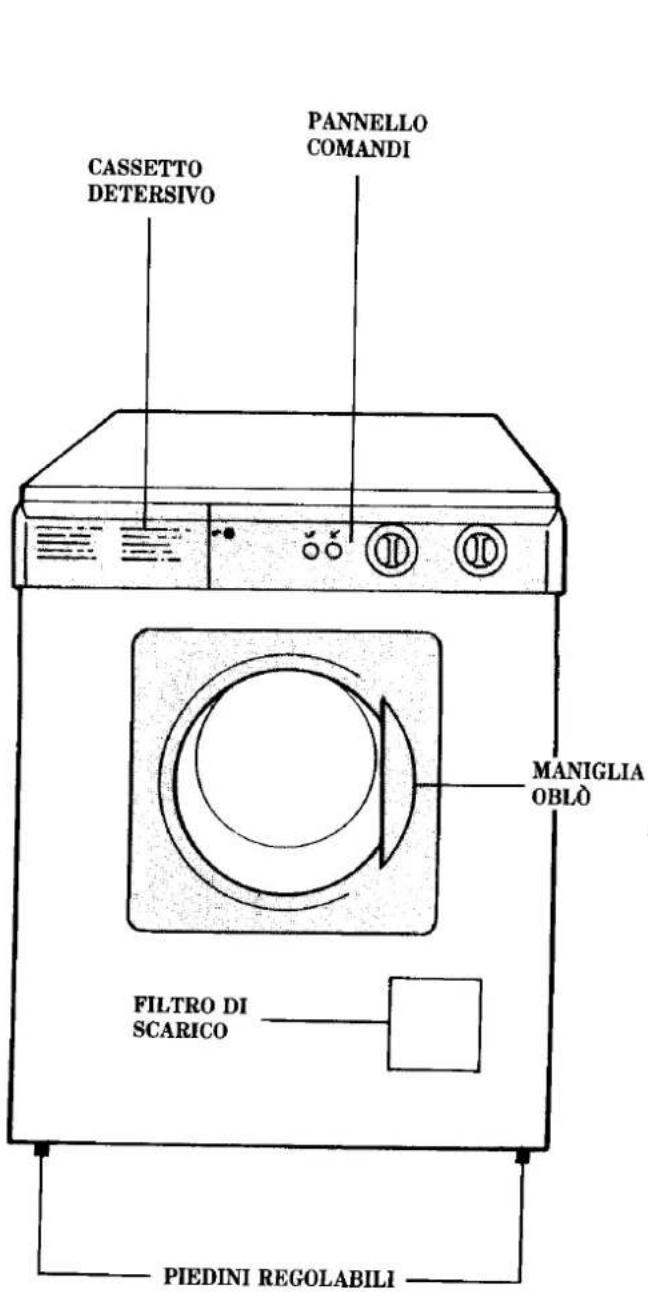 Zoppas PL5 - LA VOSTRA MACCHINA - 1