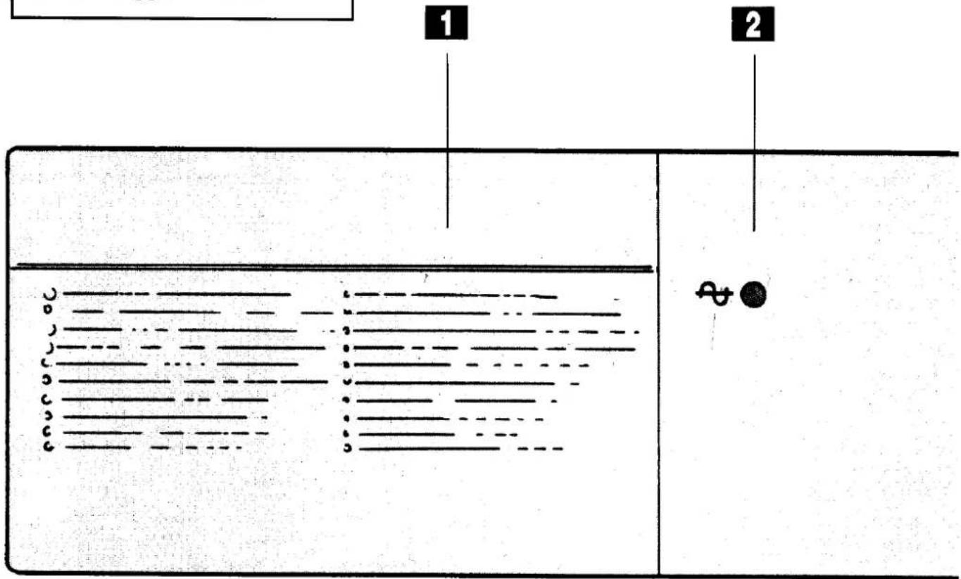 Zoppas PL5 - IL PANNELLO DEI COMANDI - 1
