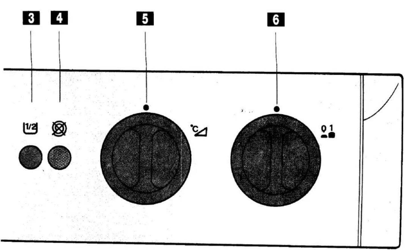 Zoppas PL5 - I SIMBOLI - 1