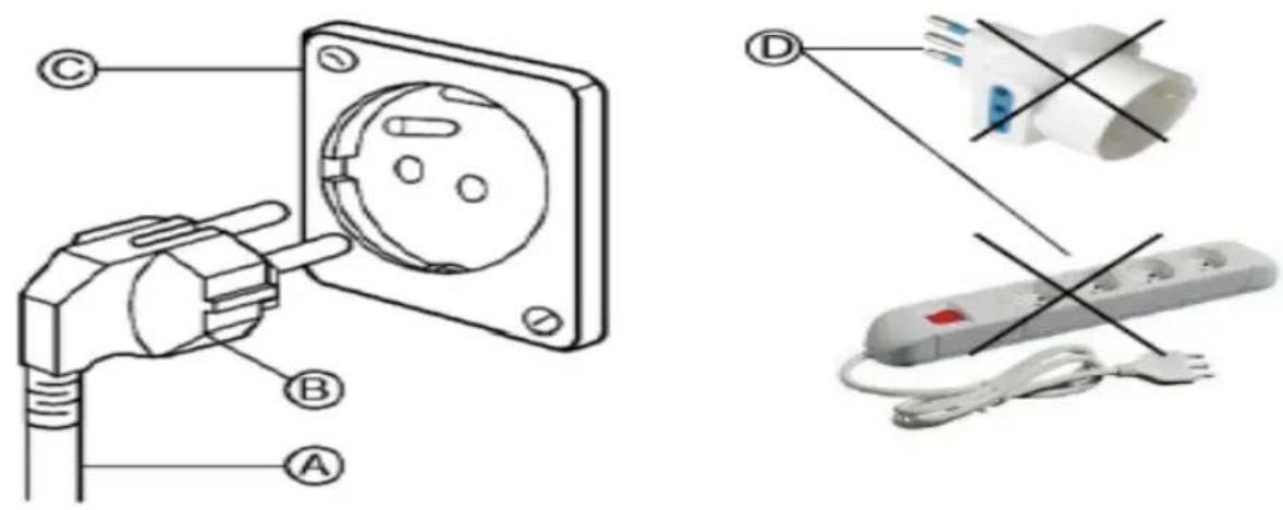 SanGiorgio SENS812D New Evolution - THIS APPLIANCE REQUIRES AN EARTH WIRING. - 1