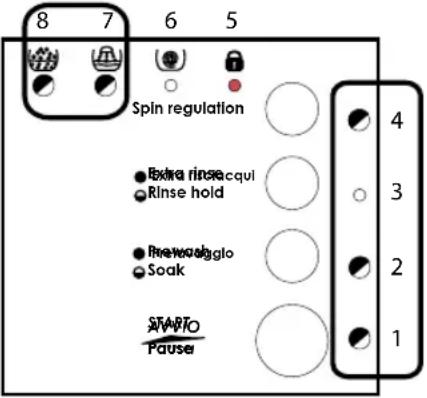 SanGiorgio SENS812D New Evolution - Laundry stained by other clothes - 6