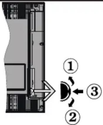 TOSHIBA 32W1763DG - Standby-Meldungen - 1