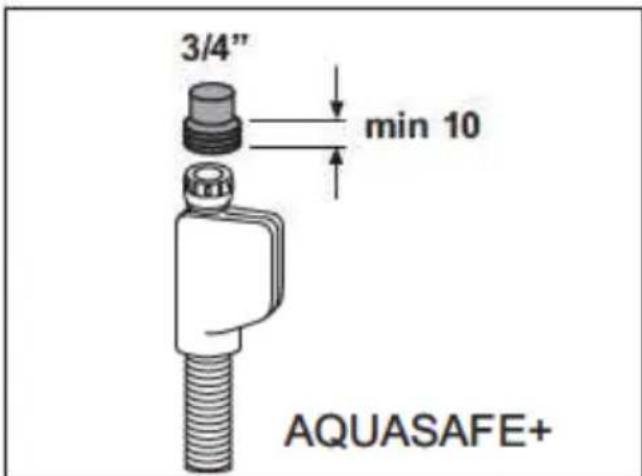 Cylinda DM 260 RF - AQUASAFE+ - 1