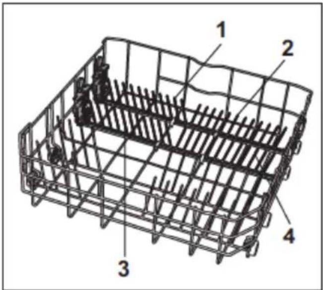 Cylinda DM 260 RF - Underkorg Förslag till packning - 2