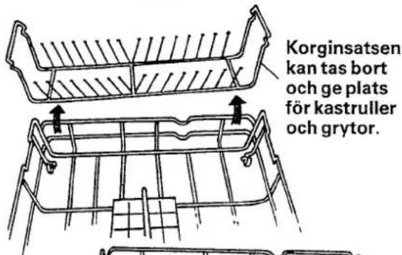 Cylinda 1402 - Underkorgen - 1