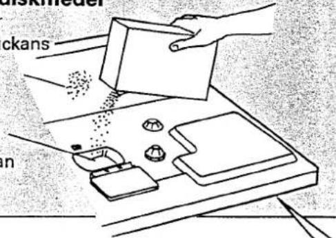Cylinda 1402 - Fyll på diskmedel - 1