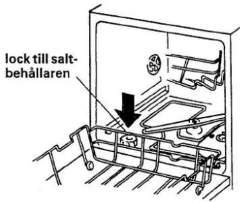 Cylinda 1402 - Påfyllning av salt - 1