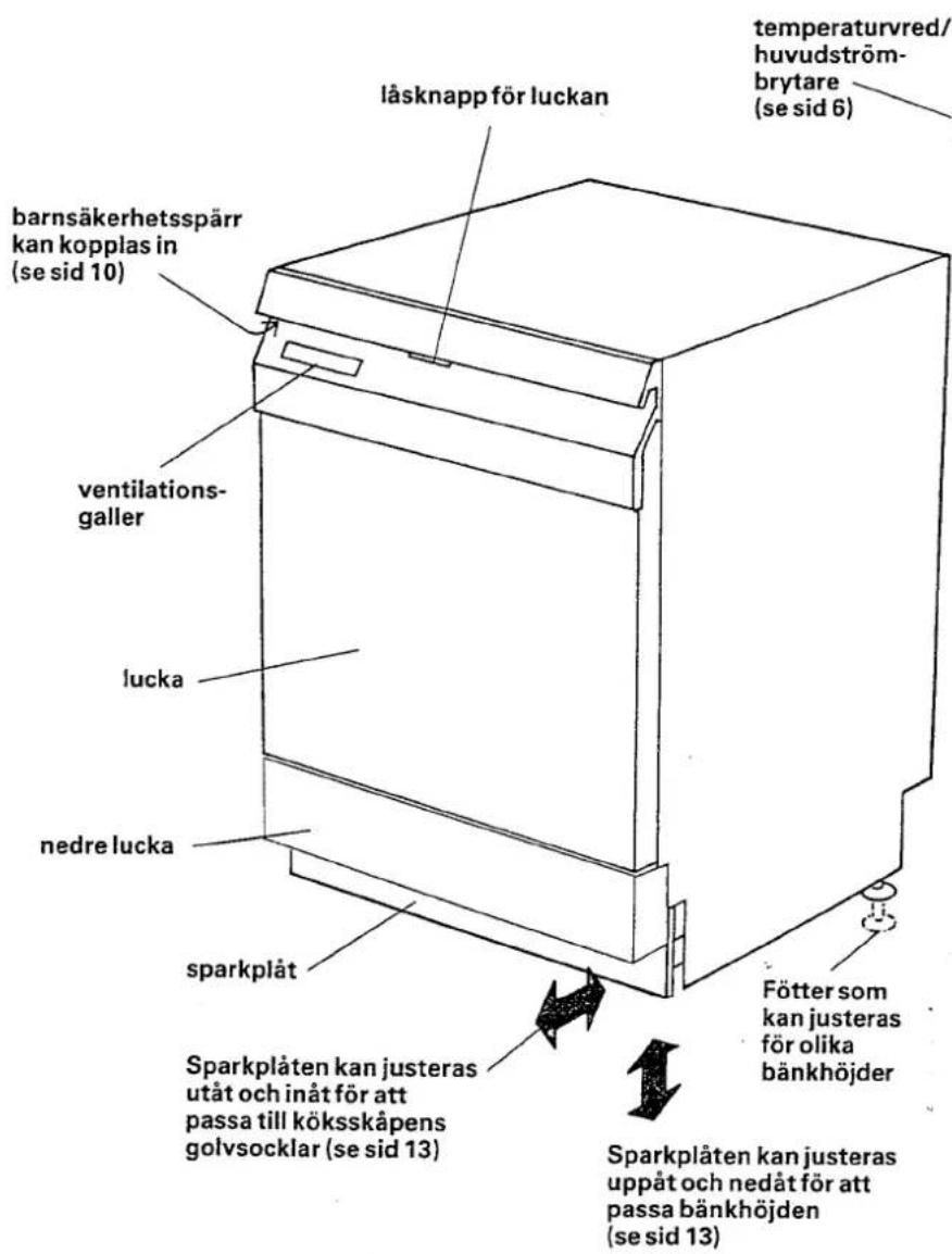 Cylinda 1402 - Diskmaskinens delar - 1